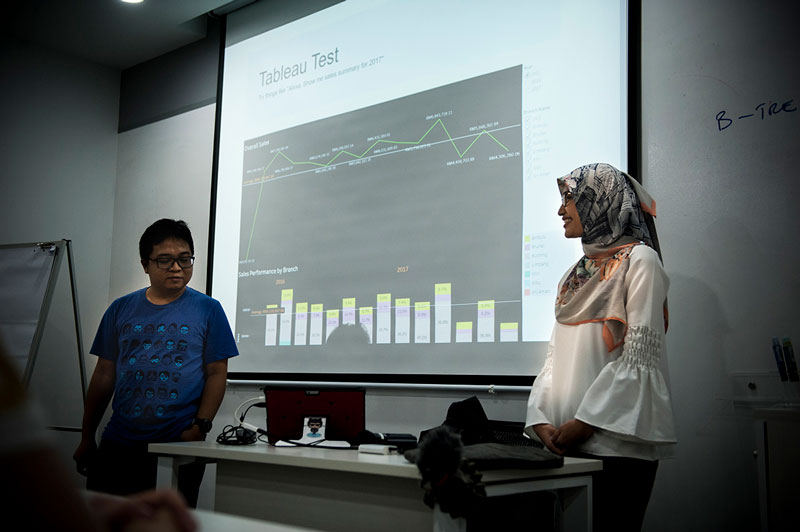 Syntrino-Tableau-Event-NLP-02