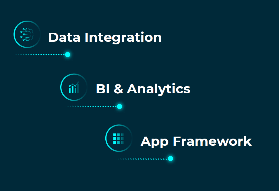 data-integration data-integration